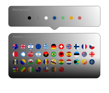 Interfaz de usuario personalizable