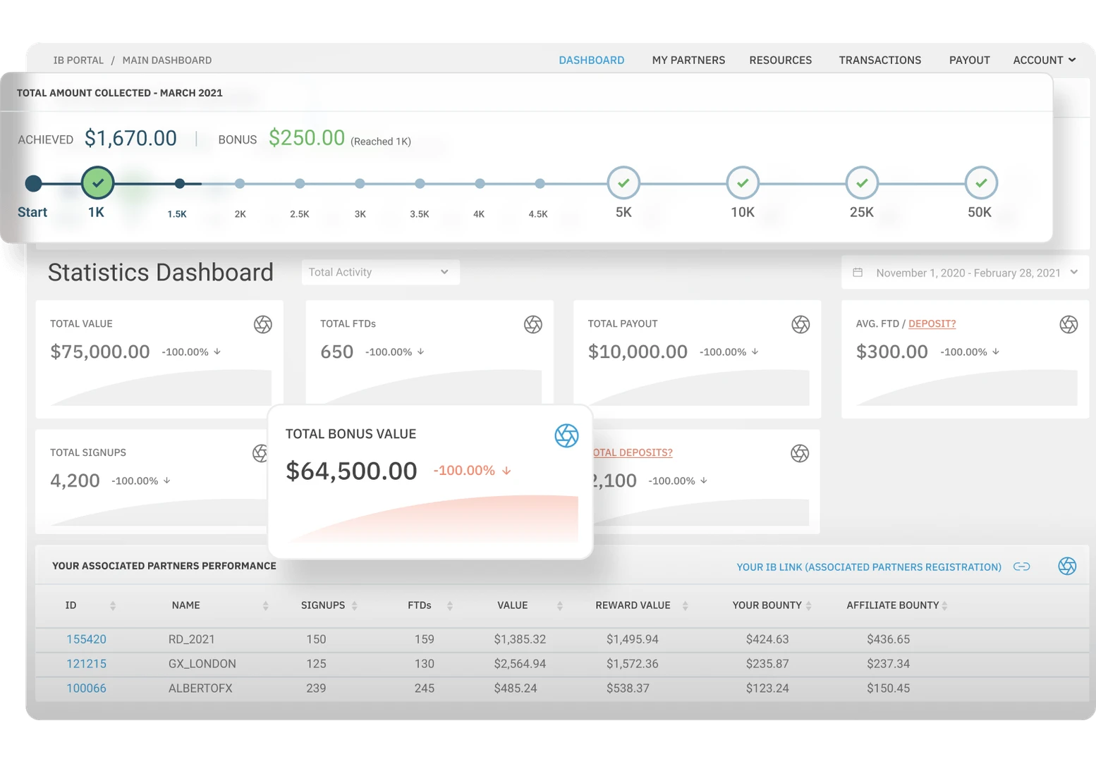 IB Portal - Panda Trading Systems