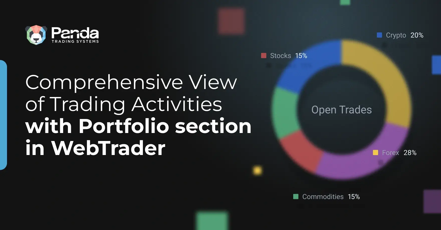 Introducing 'My Portfolio' in WebTrader: A Complete Overview of Trading Activity