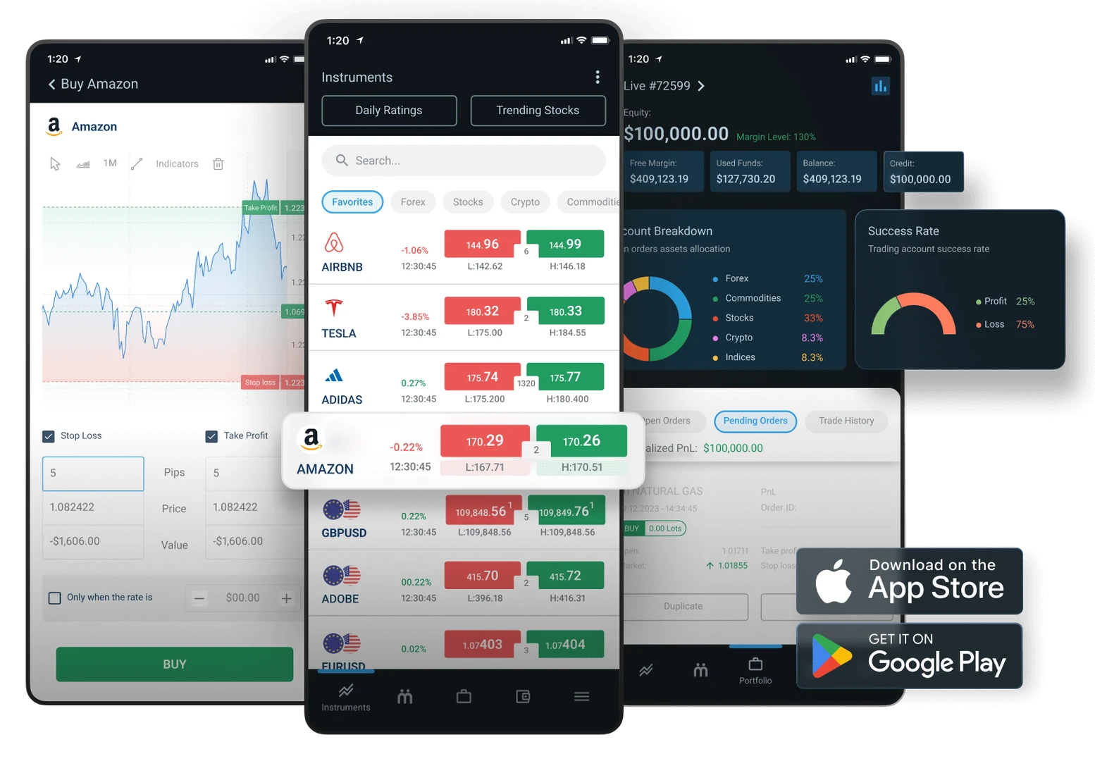 Panda Mobile App - Panda Trading Systems