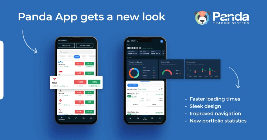 Panda Mobile Trader. Continually Evolving