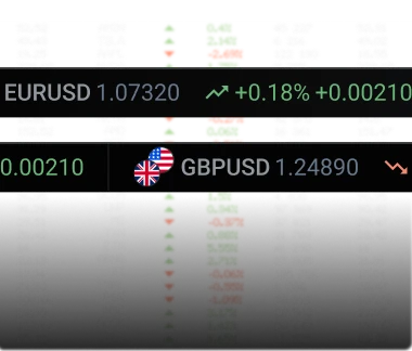 Cotizaciones del mercado en tiempo real