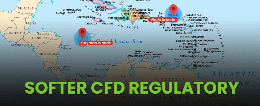 Regulation for FX/CFD Brokers - Part 2