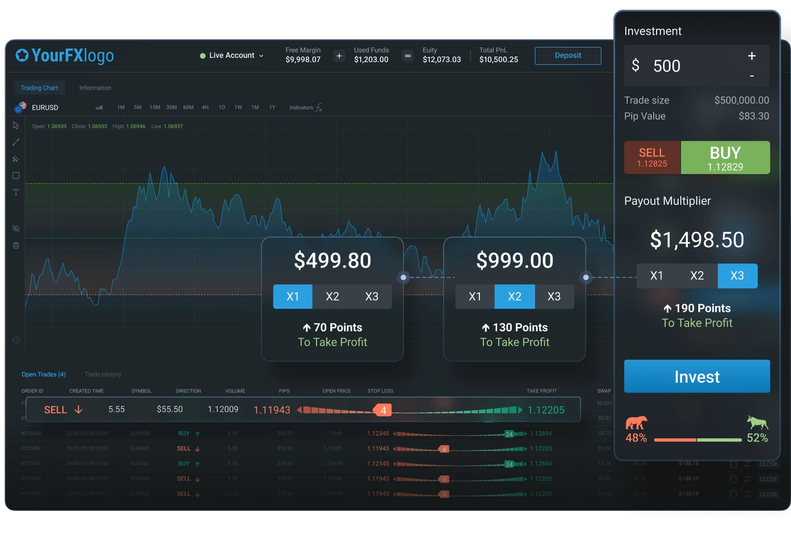 Simplex - Panda Trading Systems