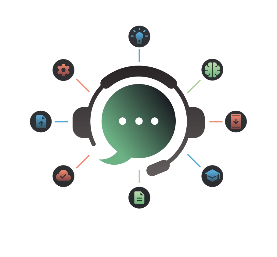 Direct Communication & Support