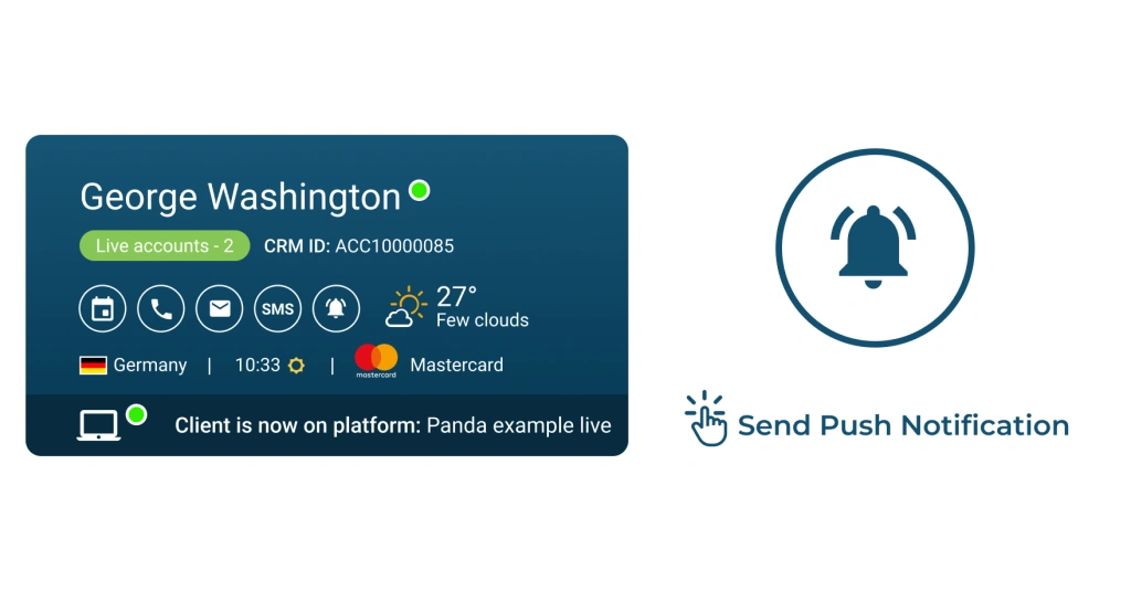 Push Notifications System Push Notifications System